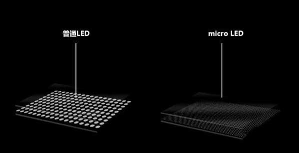 师宗苹果手机维修分享什么时候会用上MicroLED屏？ 