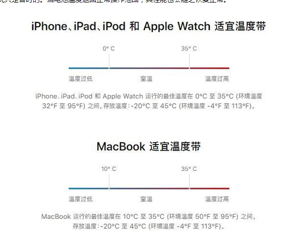 师宗苹果13维修分享iPhone 13耗电越来越快怎么办 