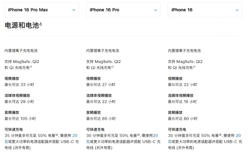 师宗苹果手机维修分享 iPhone 16 目前实测充电峰值功率不超过 39W 